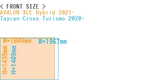 #AVALON XLE Hybrid 2021- + Taycan Cross Turismo 2020-